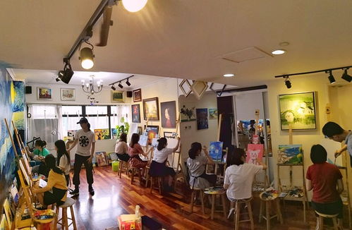 一只咸鱼画室 罗湖店 零基础油画体验课