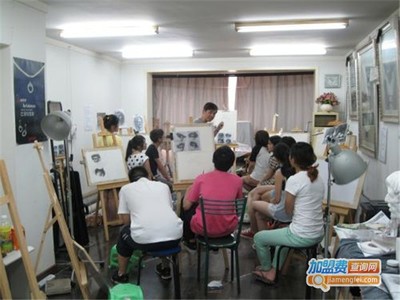 东成画室,创业东成画室成功致富!